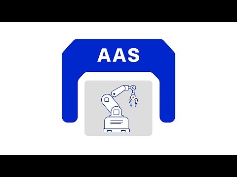 The Asset Administration Shell (AAS) as the foundation for the Digital Twin in Industry 4.0