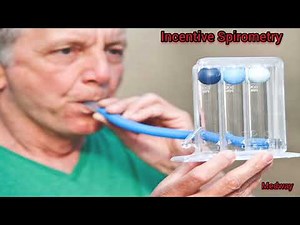 Chest Trauma-Flail Chest, Rib fracture symptoms and treatment, pulmonary contusion nursing,diagnosis