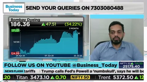 Bombay Dyeing Jumps 14% | Jeh Wadia’s Comeback Sparks Realty Pivot
