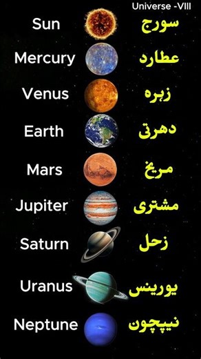 Daily Use English Vocabulary | Universe and Space Vocabulary -9 | English to Urdu