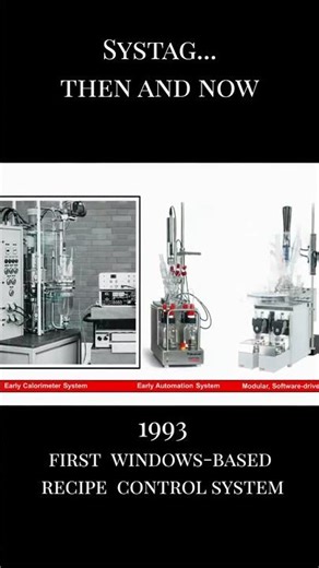 SystagAG ...Then and Now #topgun #trend #2026