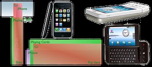 Breakdown: Android G1, iPhone share little in common | AppleInsider