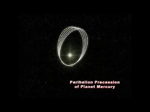 Planet Mercury — Perihelion Shift Animation