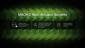 50K views · 65 reactions | MACH.2 doubles the performance of...