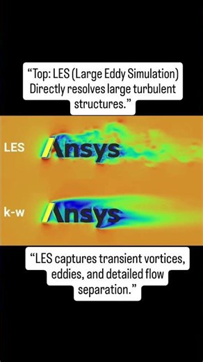 LES vs RANS: Same CFD Model, Completely Different Turbulence! 🌪️