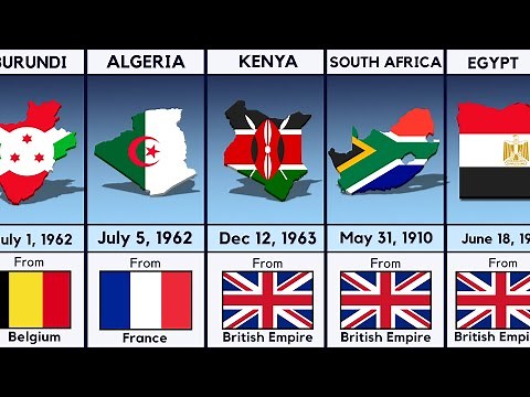 Which Countries Colonized African Nations | Complete List of Colonies in Africa 🌏
