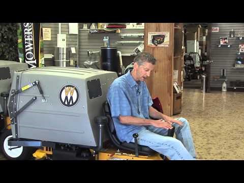 An Overview on the Walker Riding Mower