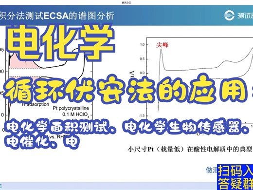 【CV/EIS特训营】03.循环伏安法的应用：电化学面积测试、电化学生物传感器、电催化、电容器