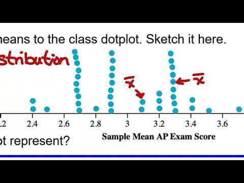 AP Statistics Monday 11-17 Sampling Distributions