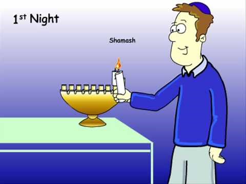 How to Light a Chanukiah (With Blessings, Lighting Times, & More)