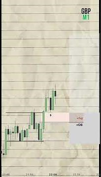 How Inter Bank Price Delivery Works
