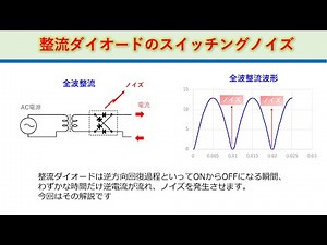Switching noise of rectifier diodes: Learn the basics of electronic circuits