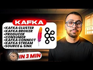 What are Kafka Cluster, Kafka Broker, Producer, Consumer, Stream, Connect?