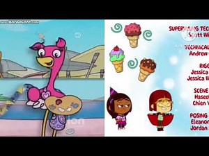 My Reaction, that Dylan the Pluto TV Dude come Back Again