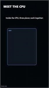 How a CPU Executes Your Code - Follow One Line of Code Inside the Machine