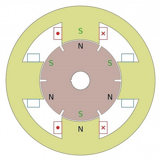 Permanent Magnet Stepping motor