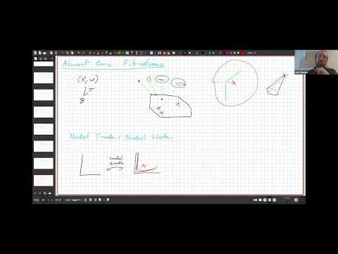 Tropical Wave-Fronts & Nodal Tangles - Joel Schmitz