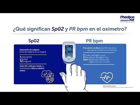 Significado de Sp01 y PR bpm en el oxímetro.