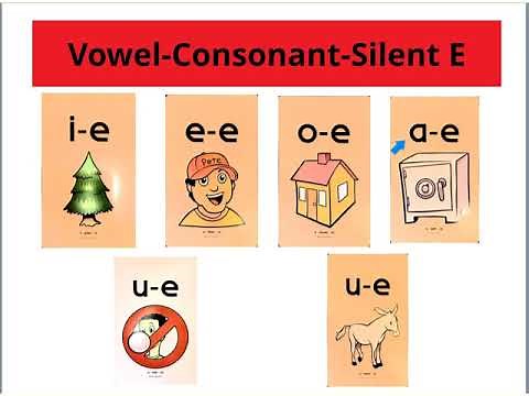 VCe Fundations Sound Card