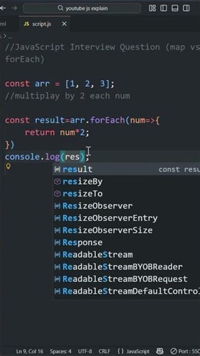 Why forEach() Returns undefined? | JS Interview Question