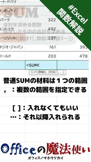 SUM関数の意外な奥深さ