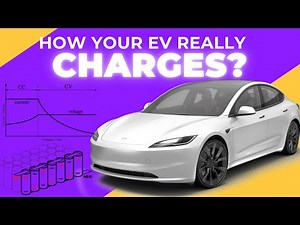 CC-CV Charging explained: How your EV Battery Really Charges