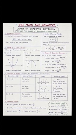 Quadratic Expression Graph, Range Formula & Location of Roots | JEE Main & Advanced Maths