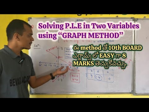 Graph method of solving Pair of Linear Equations in Two variables (Telugu )| class 10| Maths| NCERT