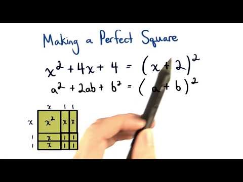 Making a Perfect Square - Visualizing Algebra