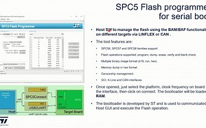 32位车规微控制器SPC5 MCU的量产烧写
