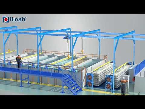 3D animation of the dip tank pre-treatment process in a powder coating line
