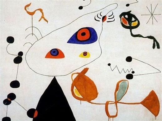 Exploring Joan Miró Art Lesson | Teaching Resources