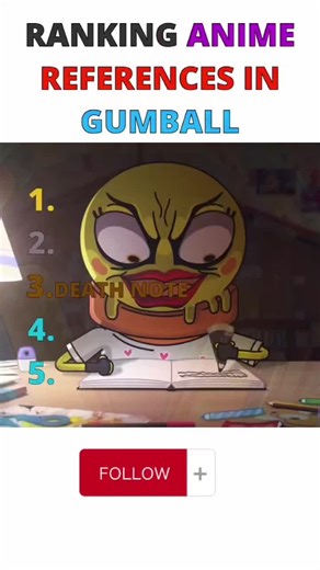 Top Anime References in Gumball Explained