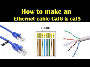 How to Crimp RJ45 Cat6 Ethernet Cable Crimping | LAN Cable Making step by step tutorial.