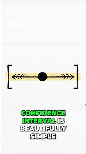 STAT SECRET: 🤫 Confidence Intervals (CI) Explained! | Margin of Error & Population Parameters