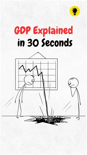 The Secret Behind GDP 💵 #shortsfeed #youtubeshorts #usaeconomy
