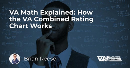 VA Math Explained: How the VA Combined Rating Chart Works