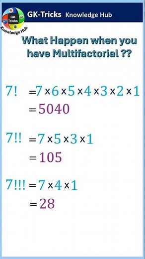 You Know Factorial… But What Is Multifactorial?
