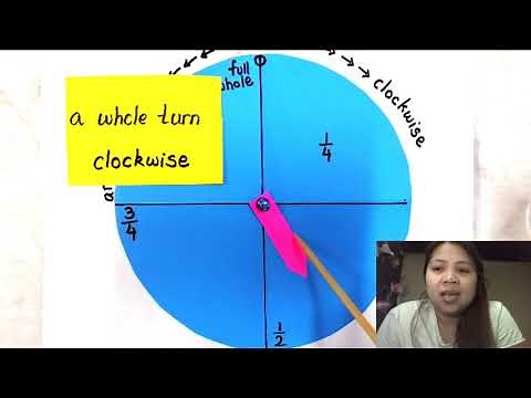 Year 2 - Clockwise and Anti Clockwise Directions