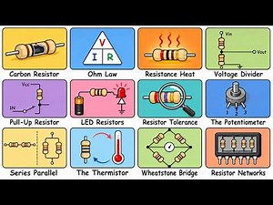 How Resistors Work Explained Simply