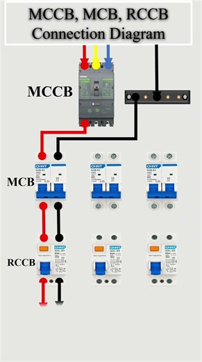 MCCB, MCB, RCCB Connection Diagram House wiring #CircuitDiagram #electrician