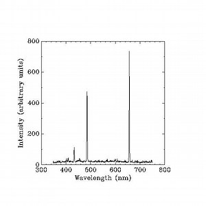 Heisenberg's entryway to matrix mechanics - Alchetron, the free social encyclopedia
