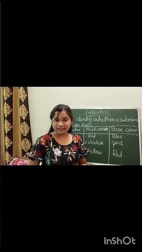 What Are Indicators? | Types of Indicators | Acid Base Indicators Explained part -3