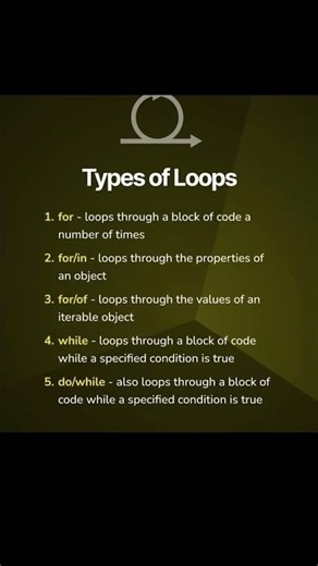 Types of loop in python#loopexplain#forloop#whileloop#dowhileLop#tech#coding #codingbat#codingstyle