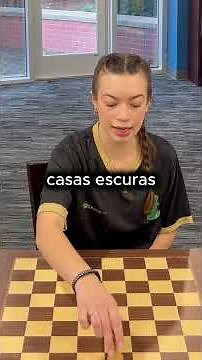 HOW TO PLAY CHESS?