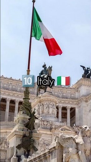 Top 10 Most Powerful Countries in the World 2026 🌍💪