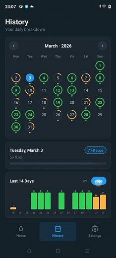 Water Tracker – Free Hydration Reminder App for Android (2026)