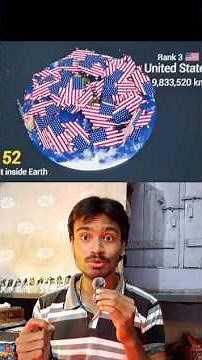 Earth Vs Countries Size Comparison 🌍😱