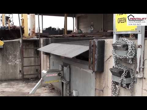 Hydraulic Dock Levelers