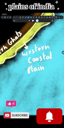 Indo-Gangetic & Coastal Plains Map #ugcnet #geography #maps